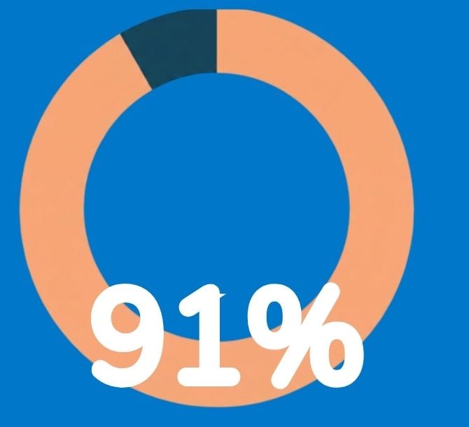 55 %