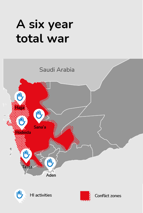 6 years of indiscriminate warfare in Yemen. HI intervenes in Sana'a, Aden, Hodeida and Hajjah