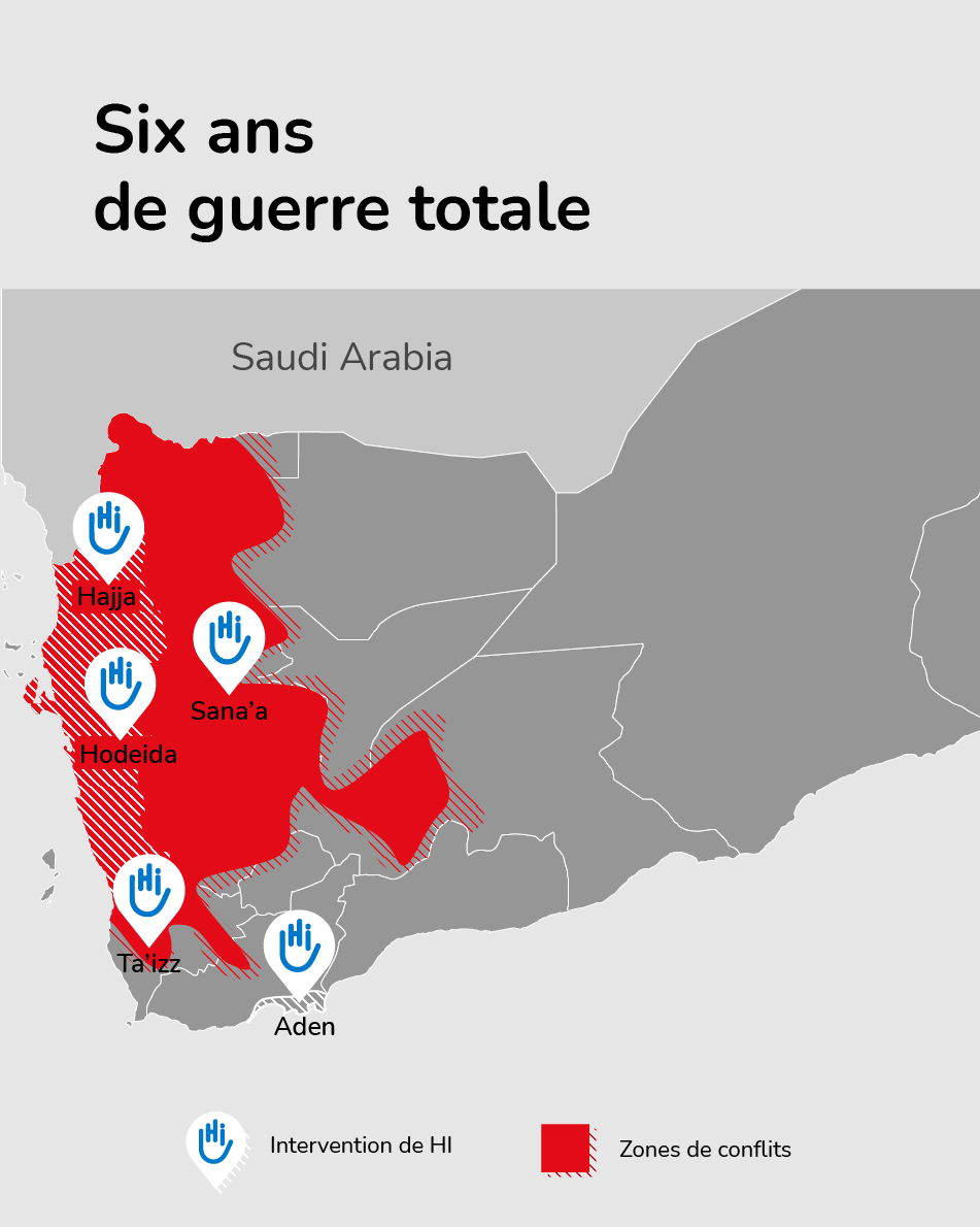 Six ans de guerre totale au Yémen. HI intervient à Sana'a, Aden, Hodeida et Hajjah