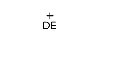 Plus de 3 millions de déplacés