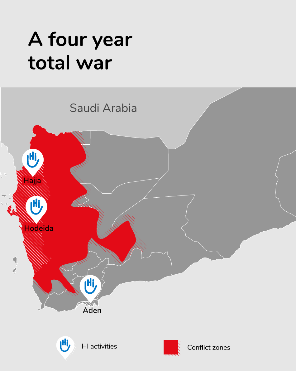 4 years of indiscriminate warfare in Yemen. HI intervenes in Sana'a, Aden, Hodeida and Hajjah 